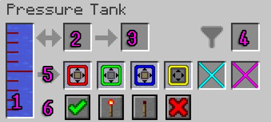 tankgui
